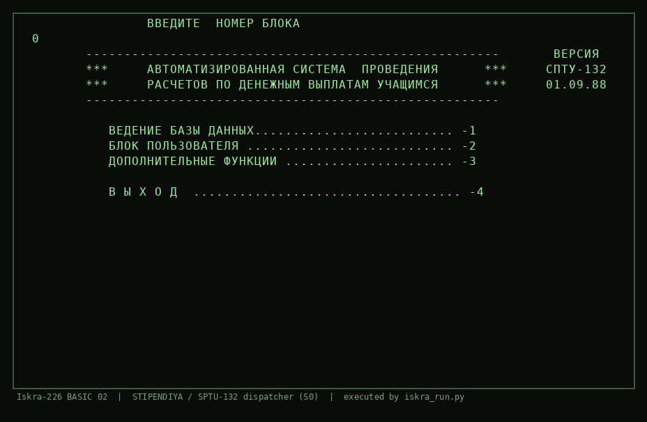 The dispatcher of SPTU-132, drawn from the disk bytes. The banner reads 01.09.88.