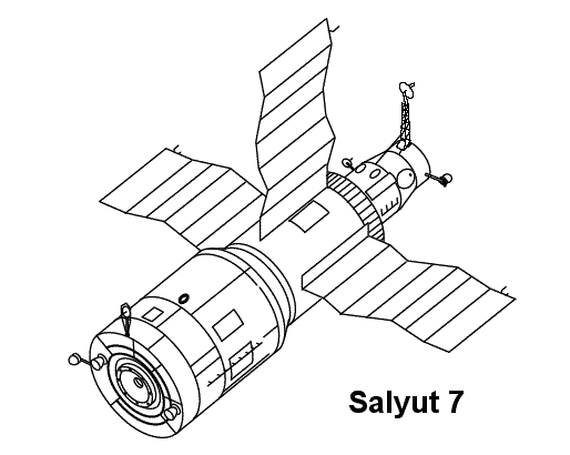 Salyut